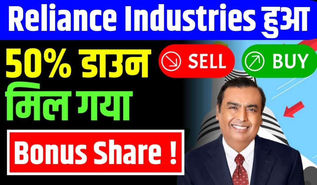 reliance share price