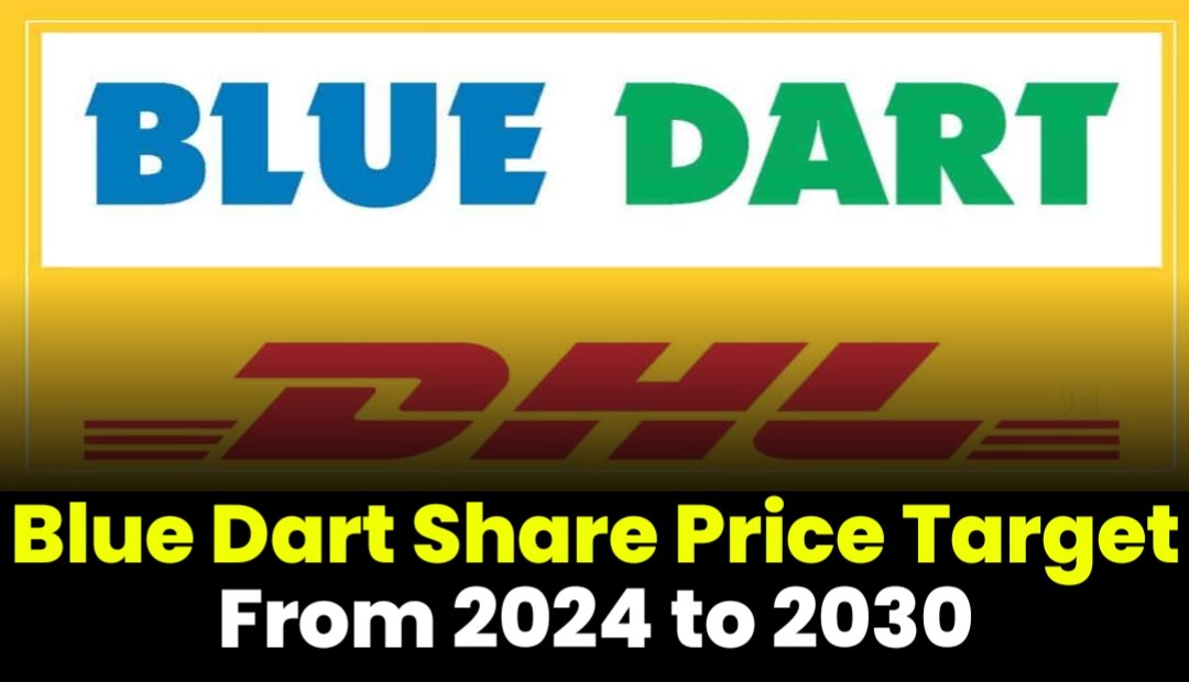 Blue Dart Share Price Target