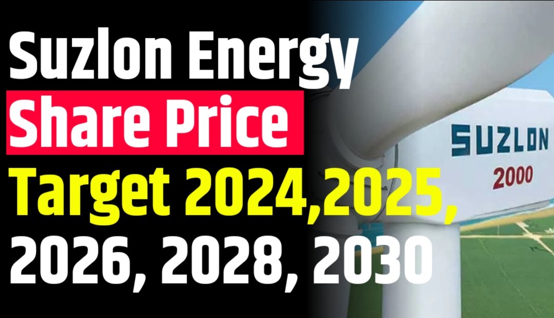 Suzlon Energy Share Price Target