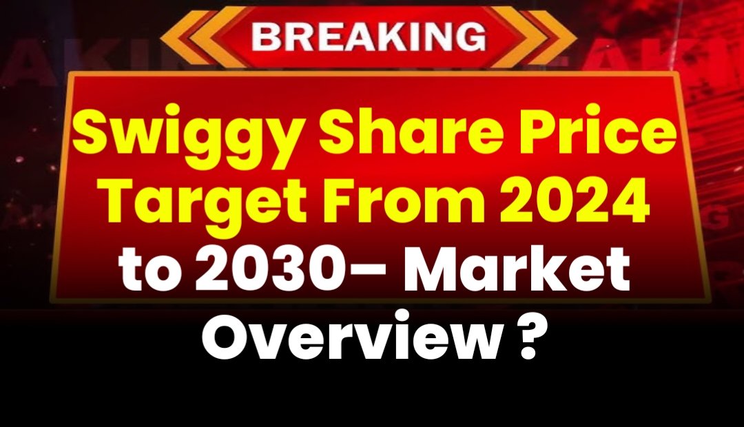 Swiggy Share Price Target