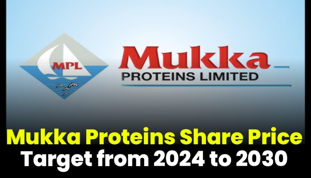 Mukka Proteins Share Price Target from 2024 to 2030: A Comprehensive Analysis