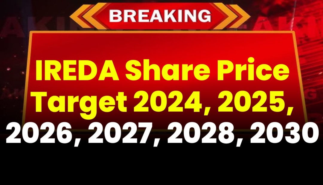 IREDA Share Price Target